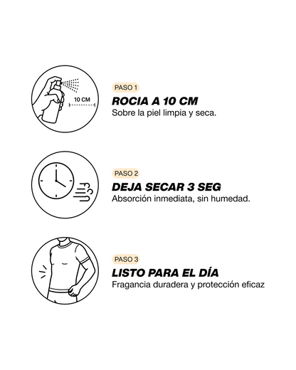 Desodorante Íntimo BallFresh