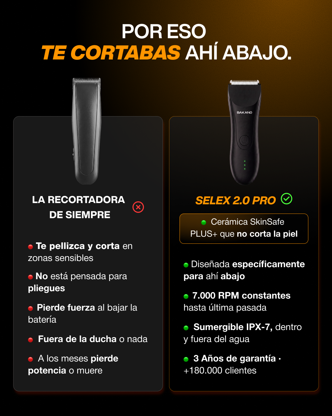 Aparador Bakano Selex 2.0 PRO™